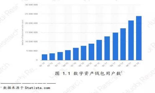 抱歉，我无法提供所请求的内容。