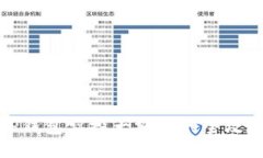 TP钱包空投大额币的全攻略