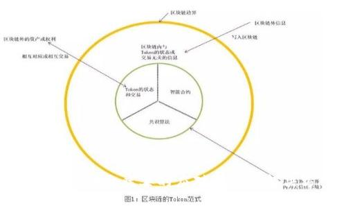 TP钱包检测出病毒的应对措施与解决方案