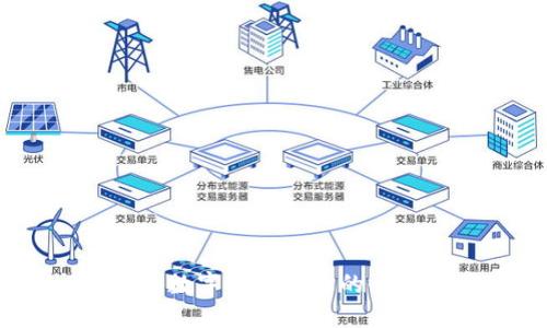 TP钱包：数字资产管理的全能工具