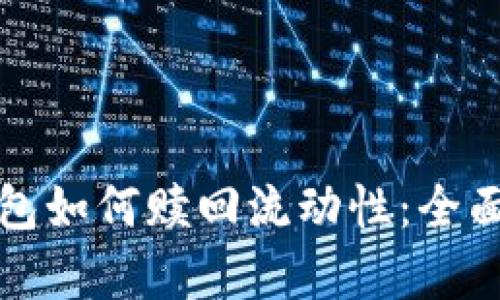 tp钱包如何赎回流动性：全面解析