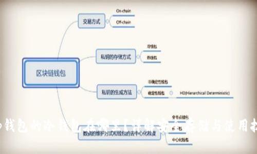  tp钱包的冷钱包在哪里？详解安全存储与使用技巧