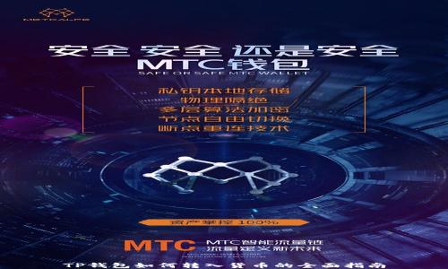 
TP钱包如何转入货币的全面指南