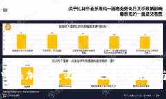 如何在TP钱包中添加自定义