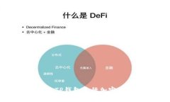 如何通过TP钱包进行加密货