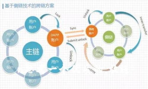 n思考一个优质的，放进