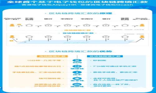 : TP钱包买币流动性不足的原因及应对策略