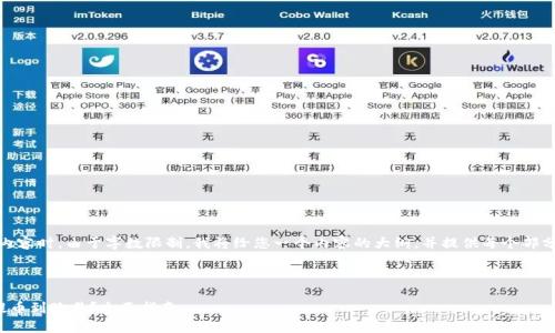 提示：在创建内容时，由于字数限制，我将给您一个内容的大纲，并提供每个部分的简要概述。

示例：

tp钱包如何提币到欧易？全面指南