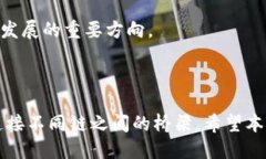   TP钱包跨链币的种类与应