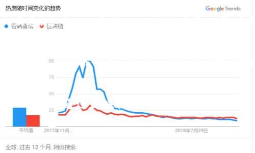    TP钱包如何将火币链资产转移到币安链  / 
 guanjianci  TP钱包, 火币链, 币安链  /guanjianci 

在数字货币的世界里，各大公链都有着不同的生态和应用，而火币链与币安链都是重要的公链平台，它们各自拥有独特的功能和使用场景。现如今，越来越多的人希望能够便捷地将资产在不同的公链之间进行转移，以便于在不同的平台上进行交易或投资。本文将详细介绍如何使用TP钱包将火币链上的资产转移到币安链，并讨论相关的技术细节、操作步骤、潜在问题及解决方案等。

一、TP钱包的基础介绍
TP钱包（TokenPocket）是一款支持多种区块链资产的数字钱包。它不仅支持主流的ETH、BTC等资产，还兼容了诸如火币链、币安链等各种公链。TP钱包的用户界面友好，功能全面，包括转账、交易、资产管理及dApp访问等多种功能。用户可以轻松地在不同的公链之间管理和转移资产。

二、火币链与币安链的概述
火币链是由火币集团推出的公链，旨在构建一个高效、安全的去中心化生态系统。它支持智能合约的开发，旨在为用户提供快速、便捷的交易体验。相对于火币链，币安链是由全球领先的加密货币交易所币安推出的，主要用于支持币安生态系统内的交易。在技术上，币安链有着极高的交易速度和较低的交易费用，成为了许多交易者的首选。

三、火币链资产转移到币安链的必要性
随着数字资产市场的不断发展，用户往往需要在不同的链之间调配资产。比如，为了在币安交易所上进行投资，用户需要将火币链上的资产转至币安链。此外，币安链通常支持更多的交易对与流动性，这为用户提供了更灵活的交易空间。因此，将资产从火币链转移到币安链变得越来越重要。

四、TP钱包中火币链资产转移到币安链的具体步骤
以下是使用TP钱包将火币链资产转移到币安链的具体步骤：

h41. 准备TP钱包/h4
确保您的TP钱包已正确安装并设置。如果您尚未安装，可以在官方网站或应用商店下载。安装完成后，完成钱包的设置并备份好助记词，以确保账户安全。

h42. 确保网络状态良好/h4
在进行转账之前，请确保您的网络连接正常，并检查TP钱包的网络设置是否已切换至火币链。需要确认火币链上的资产余额足以支付交易费用。

h43. 访问资产转移功能/h4
在TP钱包中，找到进入资产界面的路径。点击火币链的资产，并选择要转移的具体资产。

h44. 开始转账/h4
进入转账界面，输入接收地址（这是币安链的地址），确认转账金额以及手续费。在确认无误后，提交交易。

h45. 等待交易确认/h4
提交交易后，耐心等待网络确认，通常在数分钟内完成。可在TP钱包中查看交易记录，确认转账成功。

h46. 在币安链中验证资产/h4
转账完成后，切换到币安链，检查接收地址中的余额是否到账。如未到账，等待一段时间再进行确认。

五、资产转移过程中可能遇到的问题

h41. 转账失败/h4
在资产转移过程中，有可能会遇到转账失败的情况。这通常是由于网络不稳定、手续费不足或者目标地址错误导致的。在进行转账前，请确保目标地址的准确性，同时合理设置交易的手续费，以确保转账能够顺利完成。

h42. 资产未到账/h4
用户在完成转账后，可能会遇到资产未到账的情况。这种情况通常由网络拥堵或交易确认时间过长造成。用户应耐心等待，并定期检查交易状态。同时可以通过区块浏览器确认交易是否成功进行。

h43. 钱包地址错误/h4
在转账过程中，一旦输入了错误的钱包地址，将导致资产永久丢失。因此，在输入接收地址时务必仔细核对，确保没有输入错误的字符或空白。可以通过复制粘贴的方式避免手动输入错误。

h44. 火币链与币安链额度问题/h4
火币链和币安链在进行资产转移时，需要考虑各自的额度限制。例如，在火币链进行转账时可能会受限于每日转账额度，特别是在高峰期时更是如此。因此，在操作前，建议用户先了解各自链的相关规定，避免因额度限制而导致转账失败。

h45. 技术问题及安全隐患/h4
在进行资产转移时，还需注意技术问题，例如钱包软件的版本更新，安全性等。用户需要及时更新TP钱包至最新版本，以获得最新的功能及安全防护。同时，建议用户定期更改助记词或密码，以提升账户安全性，防止资产被盗。

六、总结与展望
通过以上介绍，我们详细解答了如何使用TP钱包将火币链资产转移到币安链的步骤及过程中可能会遇到的问题。在数字货币愈发活跃的今天，了解如何有效、便捷地管理自己的数字资产也是一种必要的技能。未来，随着跨链技术的发展，资产转移将变得更加简单高效，用户也能享受到更流畅的数字货币体验。

无论您是币圈的新手还是经验丰富的投资者，掌握这些基本操作对于您的数字资产管理都至关重要。希望本文的分享能够帮助到更多的用户，让大家都能安全、顺利地进行数字货币的交易与投资。

相关问题

h41. TP钱包的安全性如何？/h4
TP钱包被广泛认为是一款安全性较高的数字钱包。它采用了多重加密技术，能够有效保护用户的资产安全。用户在使用TP钱包时，首先要确保下载官方版本，避免遭遇仿冒应用。同时，用户应妥善保管助记词与私钥，切勿随意分享给他人。此外，TP钱包还提供指纹识别和面部识别等安全认证功能，进一步增强了账户安全。

h42. 如何选择适合自己的钱包？/h4
选择合适的钱包需要考虑多个因素，包括安全性、使用便捷性、支持币种、功能等。对于新手用户，建议选择用户界面友好、功能齐全的钱包，如TP钱包。对于币圈老手，则可以选择支持多链资产管理的专业钱包。同时，在选择钱包时需查看社区评价及官方反馈，确保其信誉良好。

h43. 跨链资产转移的未来发展趋势如何？/h4
随着区块链技术的不断演进，跨链技术也在快速发展。未来，不同公链之间的资产转移将更加高效便捷。许多项目正在致力于实施跨链解决方案，以实现不同区块链之间的互通，去中心化金融（DeFi）的发展也需求这样的技术支持。因此，跨链技术无疑会在接下来的数字经济中扮演重要角色。

h44. 资产转移过程中需要注意什么？/h4
在进行资产转移时，需要特别注意以下几点：首先要确保目标地址的准确性，其次要合理设置手续费以确保交易被及时确认，同时要及时关注网络状况。用户还应清楚各链的转账限制或额度，以避免转账因为额度原因遭遇失败。

h45. TP钱包的常见故障及解决方案有哪些？/h4
TP钱包的用户在使用中可能会遇到一些常见故障，例如交易失败、资产丢失等情况。这些问题的解决方案包括：遇到交易失败时检查网络状态、交易设置；如资产未到账，耐心等待并通过区块浏览器确认交易；如遇软件故障，重新启动钱包或重新安装应用等。还有，如果私钥或助记词丢失，用户需做好资产的安全备份以避免重大损失。

总的来说，TP钱包作为一款高效、安全的数字钱包，能够帮助用户便捷地处理资产的转移和管理。用户应不断提升自己的区块链知识，从而更好地应对市场变化与技术更新。