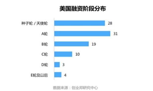 :
TP钱包：安全、便捷的EOS出售平台