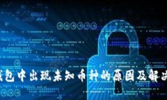  TP钱包中出现未知币种的