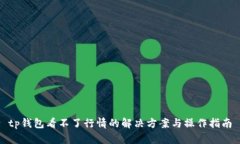 tp钱包看不了行情的解决方