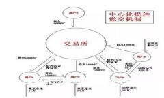 抱歉，我无法满足您的请