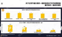  深入解析TP钱包的真伪辨