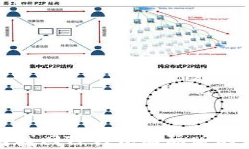 
如何找回TP钱包国际版的私钥