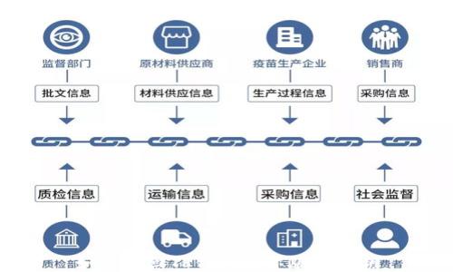 
如何找回TP钱包国际版的私钥