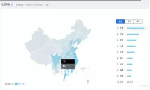 TP钱包转账需要密码吗？