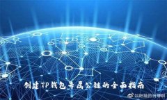 创建TP钱包专属公链的全面指南