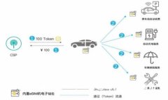 简化区块链管理：TP钱包注册完全指南