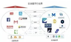 如何在TP钱包中创建BSC链：全面指南