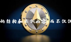 由于内容字数较长，我将提供一个清晰的结构和