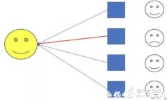 注册TP钱包需要花费吗？全面揭晓费用真相