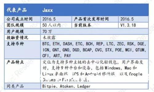 TP钱包使用指南：如何在内置浏览器中拉起授权