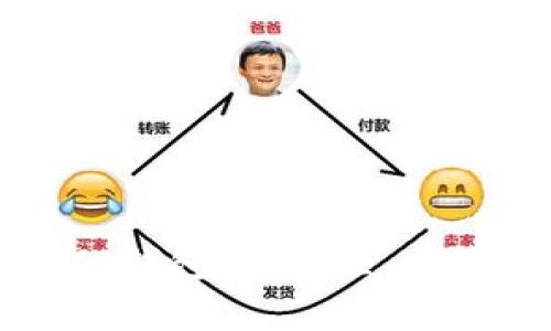 : 全面解析V0钱包：安全性、功能与应用前景