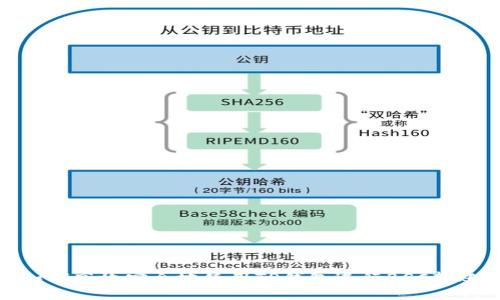 如何高效安全地使用TP钱包进行BSC转账