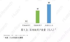 优质如何在TP钱包中创建新钱包