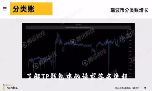 了解TP钱包中的请求签名流程