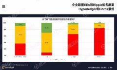 如何通过TP钱包将加密货币兑换为法币