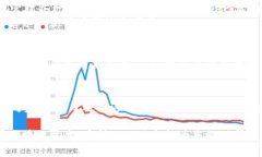 tiaotiTP钱包如何添加和管理FIL（Filecoin）/tiaotiTP钱