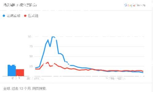 tiaotiTP钱包如何添加和管理FIL（Filecoin）/tiaoti
TP钱包, Filecoin, 区块链/guanjianci

在现代区块链生态系统中，文件存储和分布式数据传输变得愈加重要，Filecoin（FIL）作为一种新兴的去中心化存储网络，引起了广泛的关注。TP钱包是一款支持多种数字货币的数字钱包，用户可以通过它安全地存储和管理他们的加密资产。那么，使用TP钱包该如何添加和管理FIL呢？本文将对这一主题进行深入探讨。

FIL是Filecoin网络中的原生代币，用户可以用它来交易存储空间，购买网络服务或进行投资。由于TP钱包的用户界面友好且功能多样，为FIL的管理提供了便利。接下来，我们将详细介绍如何在TP钱包中添加FIL，如何管理FIL资产，以及相关的工具和功能。

在TP钱包中添加FIL的步骤
在TP钱包中添加FIL代币，可以按照以下步骤进行：
ol
    li
        strong下载并安装TP钱包：/strong首先，用户需要在手机应用商店（如App Store或Google Play）中搜索“TP钱包”，并下载并安装它。
    /li
    li
        strong创建或导入钱包：/strong打开TP钱包后，用户可以选择创建新钱包或导入已有钱包。如果是新用户，需按照步骤设置密码并备份助记词。
    /li
    li
        strong选择添加资产：/strong在TP钱包主界面，用户可以找到“资产”选项，点击进入后，选择“添加资产”。
    /li
    li
        strong搜索FIL：/strong在添加资产的界面，用户可以通过搜索框输入“FIL”，找到Filecoin的相关信息。
    /li
    li
        strong确认添加：/strong点击添加FIL资产，完成后用户可以在资产列表中查看到FIL的余额。
    /li
/ol
通过以上步骤，用户便可以安全地将FIL添加到TP钱包中。

如何管理FIL资产
管理FIL资产不仅包括查看余额还涉及到发送、接收，以及确保安全性等多个方面。

h4查看余额/h4
用户可以在TP钱包的“资产”界面中查看到FIL的余额，并实时监控其价值波动。TP钱包会根据市场行情自动更新FIL的价格，帮助用户做出合理的投资决策。

h4发送与接收FIL/h4
通过TP钱包，用户可以方便地发送和接收FIL。发送时需填写接收方的FIL地址和发送金额，还需确认交易手续费。接收时，只需将自己的FIL地址分享给对方即可。TP钱包会提供详细的交易记录，让用户随时查看历史交易情况。

h4安全性管理/h4
为了保护数字资产的安全性，用户需定期备份助记词，并设定强密码；TP钱包也提供了指纹识别和面部识别等安全功能。同时，用户应提高警惕，避免在不可靠的网络环境下进行资产操作。

常见问题回答

h41. TP钱包是否支持FIL的质押？/h4
TP钱包不止是一个存储数字资产的工具，用户还可以利用FIL资产参与Filecoin网络的质押。在TP钱包中，用户可以找到质押选项，按照提示操作即可。
质押FIL可以获得一定的收益，但用户需要注意质押的期限和收益率。一般情况下，越长的质押期限可能带来更高的奖励，但同时流动性也下降。建议在了解相关规则并仔细计算收益后再进行质押。

h42. 如何确保TP钱包的安全性？/h4
确保TP钱包的安全性主要有几个方面。首先，用户应定期更新钱包应用，官方会推出更新来修复漏洞并增加新功能。其次，设置强密码并启用双重认证，可以有效减少资产遭受攻击的风险。
另外，不要在公共Wi-Fi环境下进行交易，尽量使用安全的网络。最重要的是，适时备份助记词，将其存储在安全的地方，避免遗失，遗忘助记词将无法恢复钱包中的资金。

h43. TP钱包与其他钱包的对比/h4
TP钱包的优势在于用户友好的界面和多种数字资产的支持。相较于其他钱包，TP钱包在交易速度和安全性上也表现出色。用户可以轻松地管理各种加密资产，并通过它参与DeFi活动。
当然，各钱包也有各自的特点，比如某些钱包虽然不支持FIL，但提供了更为强大的交易功能或社交功能。选择合适的钱包需要根据用户的需求和使用场景综合考虑。

h44. 需要手续费吗？/h4
在TP钱包中，用户在发送FIL或者进行其他相关操作时，会收取一定的手续费。这笔手续费主要用于支付网络的交易费用，具体的费用标准可以在钱包内部查看。手续费的多少取决于当时的网络拥堵情况，用户可以在发送过程中自主选择手续费的高低以平衡速度与成本。

h45. 如果我丢失了助记词，应该怎么办？/h4
助记词是用户恢复钱包和安全访问资产的重要凭证。如果丢失了助记词，钱包中的资金将无法恢复，以防止生成相同助记词的不同用户访问资产。为了避免这种情况，用户在创建钱包时主意将助记词写下并存放安全、隐私的地方。此外，可以考虑使用硬件钱包等安全设备来存储数字资产。

总之，TP钱包为用户提供了一个安全、便捷的平台来管理FIL等数字资产。通过合理的管理和安全策略，用户可以更好地利用这一革命性的区块链技术。希望以上信息能为您提供帮助，让您在数字资产的管理方面更加得心应手。