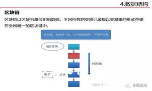 如何将资金存入TP钱包：详细指南