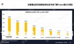 TP钱包跨链闪兑到账时间解析