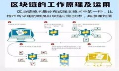 如何在TP钱包中存入EOS：详细指南