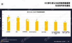 由于以下内容是一个简化的示例，4500字的完整文