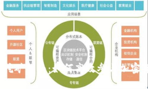  TP钱包挖矿指南：如何高效参与加密货币挖矿