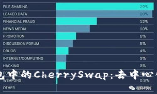 深入探讨TP钱包中的CherrySwap：去中心化交易所的未来