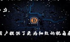 与关键词   TP钱包官网AP: 数字资产管理的新选择
