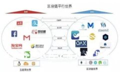 优质中东国家的TP钱包使用现状与前景探讨