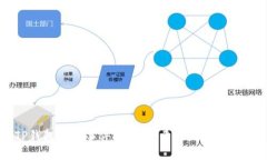 TP钱包被盗事件解析：哈希值的关键角色