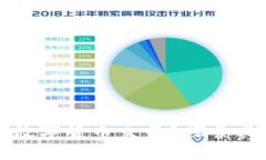 TP钱包能否进行数字货币交易？探索其功能与使用