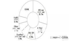 深入探索交易所TP钱包的功能与安全性
