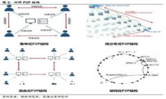 如何查看TP钱包中的USDT余额和交易记录