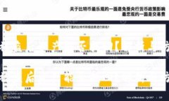TP钱包被盗后资产能否找回？解析与防范措施TP钱