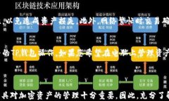 如何激活TP钱包：一步步指南关键词：TP钱包, 激