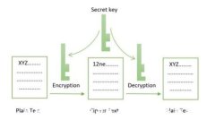 区块链：银行业与金融领域的革新者